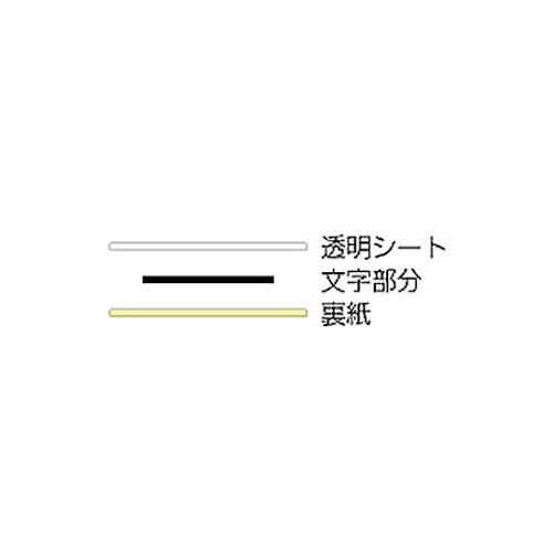 LG[^[@V@QO@bkQOa|V