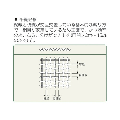 ӂ邢@rtry^PTO|PDPWsr