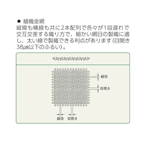 ӂ邢@rtry^PTO|QO@sr