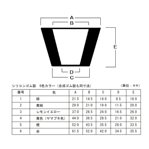 アラム ロートアダプター 合成ゴムアダプター｜カウネット