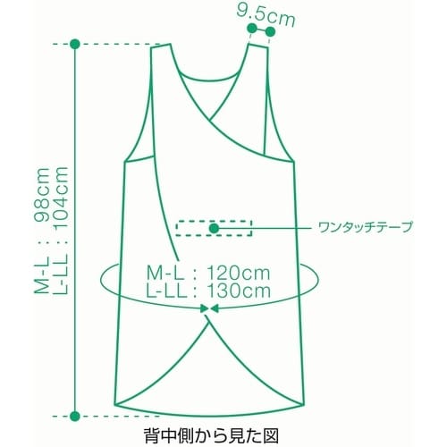 pGv@k|kk@CG[@P