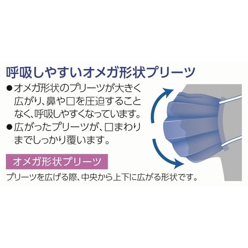 オオサキメディカル プロフェッショナルマスクオメガ ブルー50枚入 3 カウネット オオサキメディカル プロフェッショナルマスクオメガ ブルー50枚入 3 カウネット