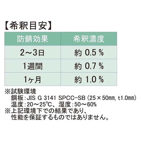 hK܁@tra|POQ