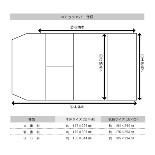 コンサイス ブックカバー 透明 B6 コミックカバー 1セット