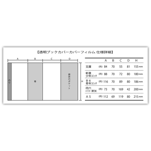 ubNJo[@@V@NR~bN@QO~W