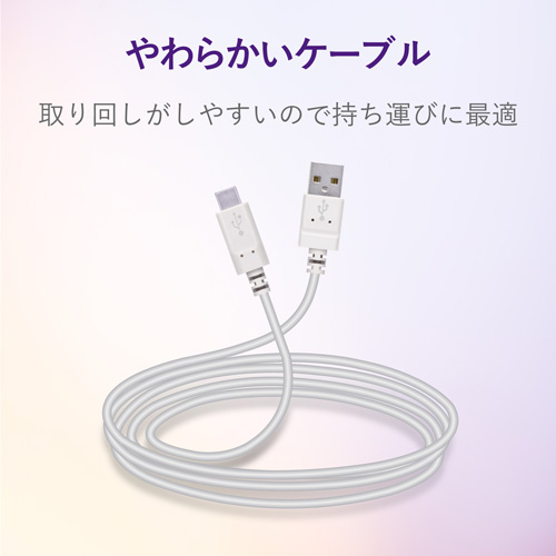 s|bP[u^炩^QDO^zCg