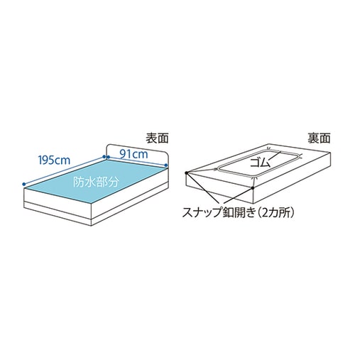QQQO@X[ptBbgh{bNXV[c