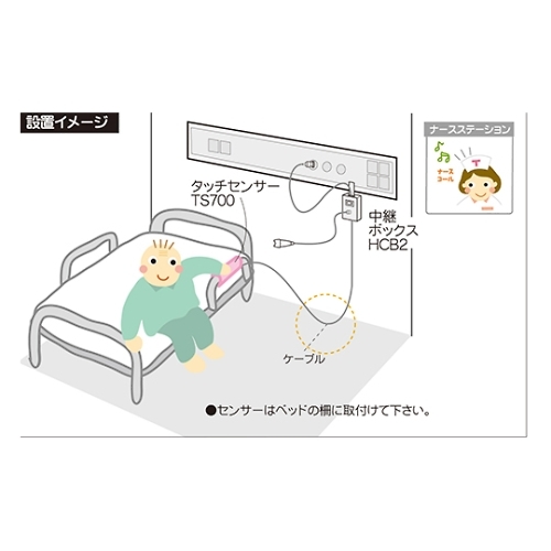 sb|RibUvj@^b`R[