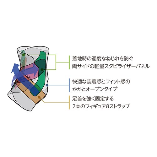 AWX^uANX^rCU[@k[wk