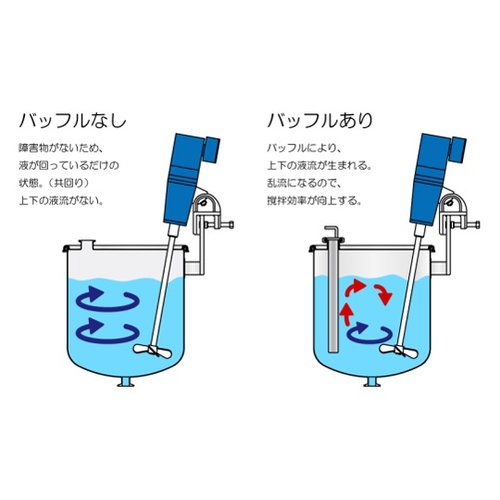 XeXw[obt@ao|Qr|STO