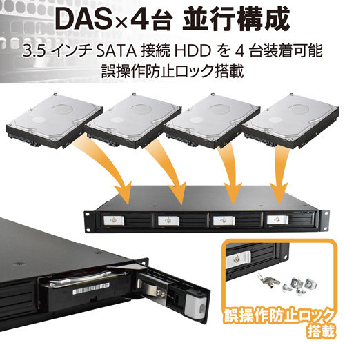 1Uラックマウント対応HDDケース - ELD-1UDUBK
