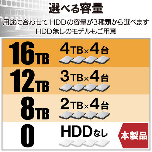エレコム 1Uラックマウント対応HDDケース 幅334mm