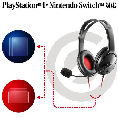 エレコム ゲーミングヘッドセット 延長ケーブル付 １ｍ ｂｋ カウネット