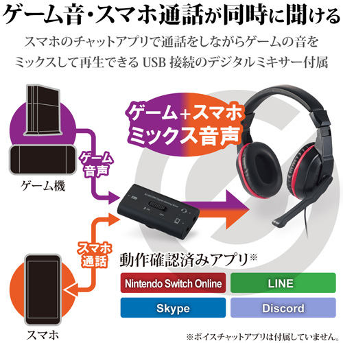 エレコム ヘッドセット usbデジタルミキサー付 ブラック カウネット エレコム ヘッドセット usbデジタルミキサー付 ブラック カウネット