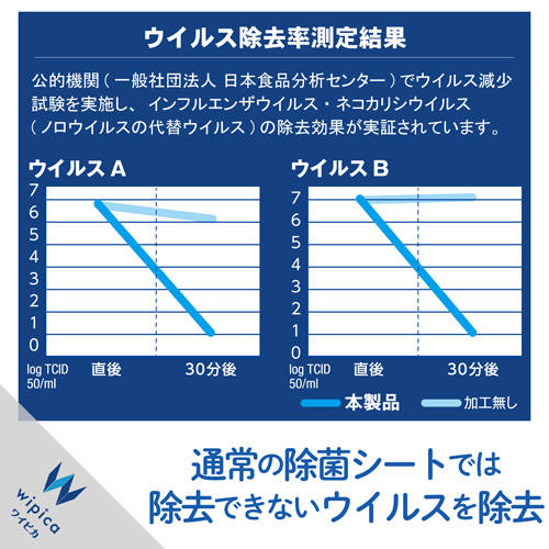 ۃEFbgeBbV@唻@QO