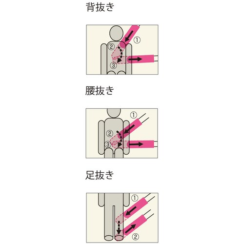 P[v@O[u@QPg