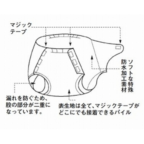 t[Jo[@kk