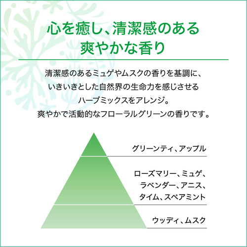 L[@RfBVi[@Pk@p{g~U