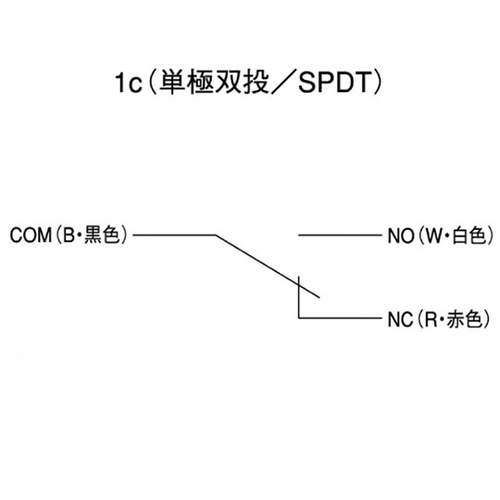 nek|Pu|lS@tbgXCb`