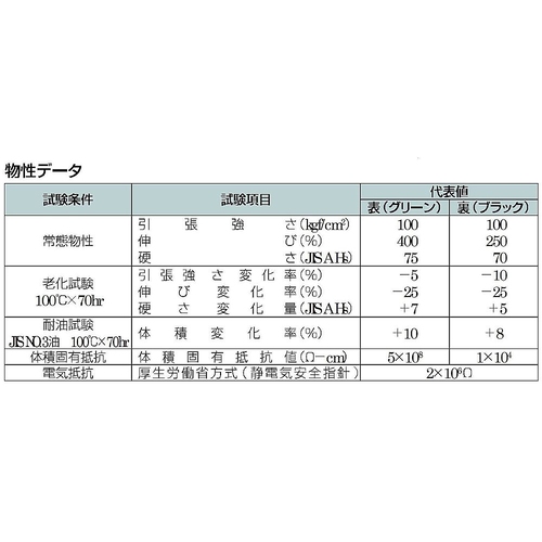 ePWS|Q|Rdo[V[gR