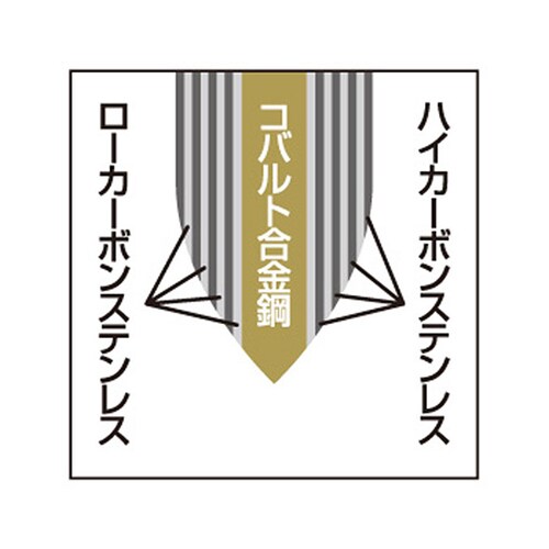 dsj|PTOO@@O