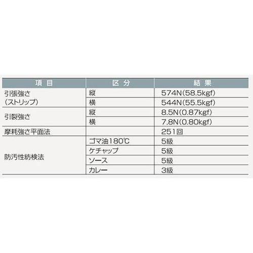 dPQOP|Pf@Gv@t@S
