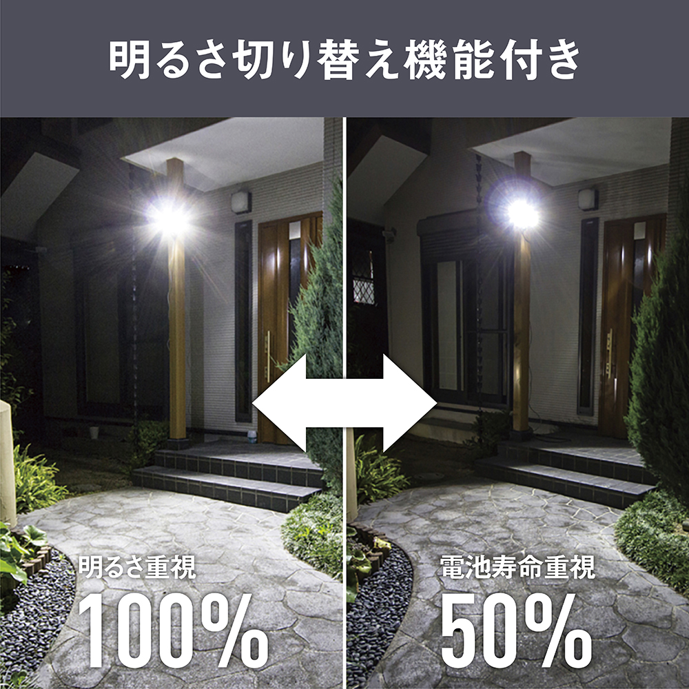r|QQOkkdc\[[ZT[Cg