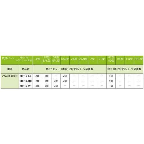 ��t�p�[�c�A���~�⏕�x��