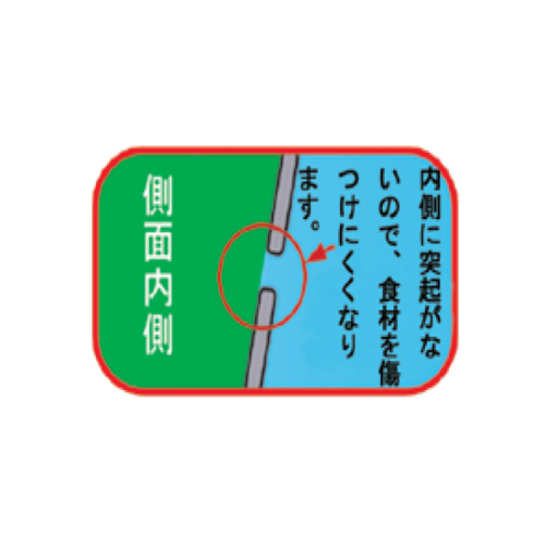 PW|WHobgE^^@iςݏd
