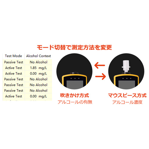 ƖpAR[`FbJ[@RdrZ