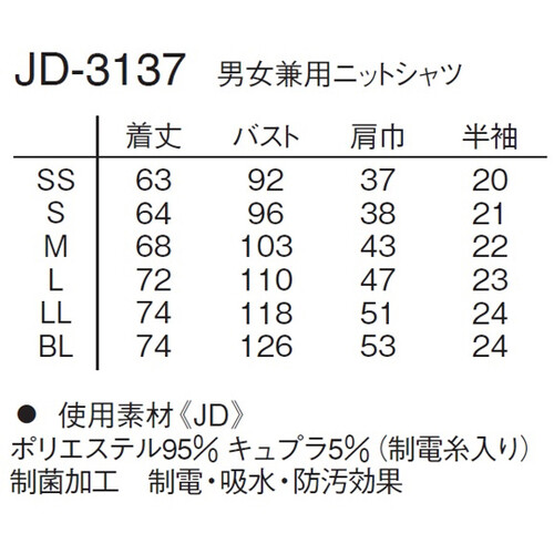 jbgVc@lCr[@rr@ic|RP