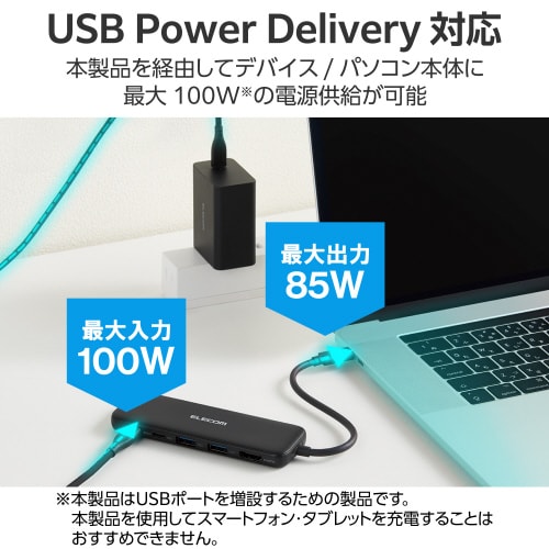 ドッキングステーション DST−W