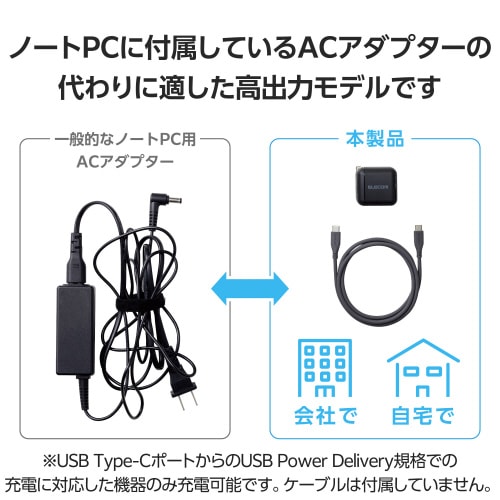 USB Type−C充電器 PD 65W PPS対応 高速充電 TypeC×1 折りたたみプラグ