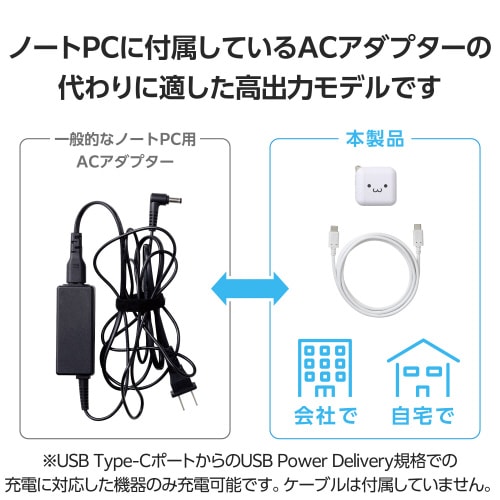USB Type−C充電器 PD 65W PPS対応 高速充電 TypeC×1 折りたたみプラグ