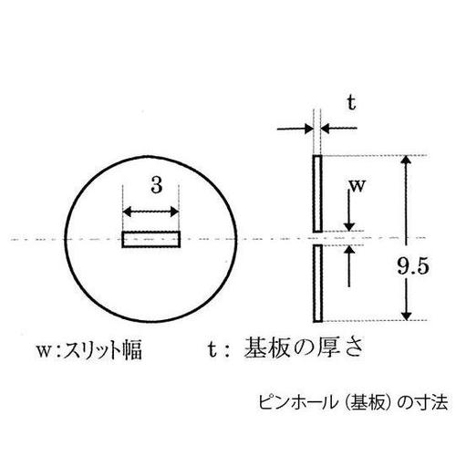Xbg@T}Qʂ~R
