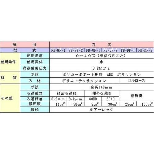 ^󎅃NXt[tB^[