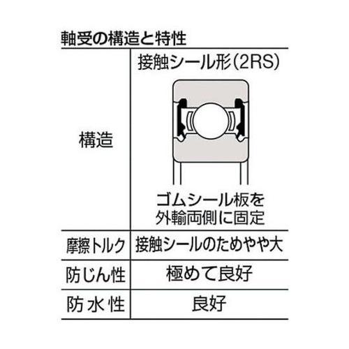 rrUWOPQqr@{[xAO