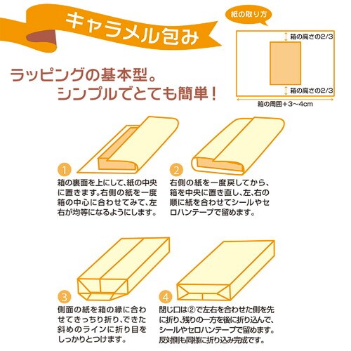 PO[@LfB[nEB@˔
