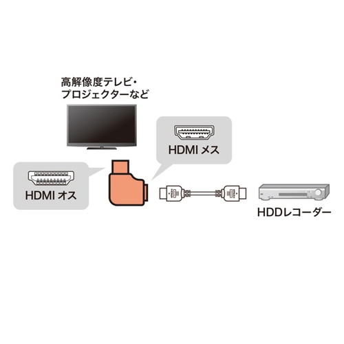 gclhA_v^@k^iEj