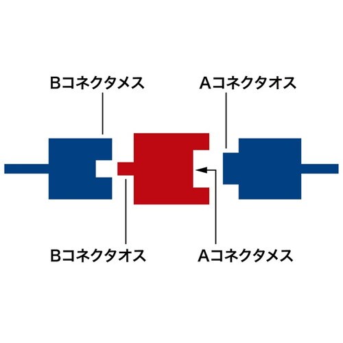 traϊA_v^