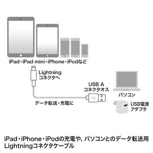 CgjOP[u@@PQDT