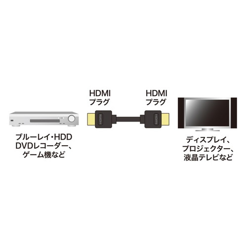 C[TlbgΉnCXs[hgclhP[u