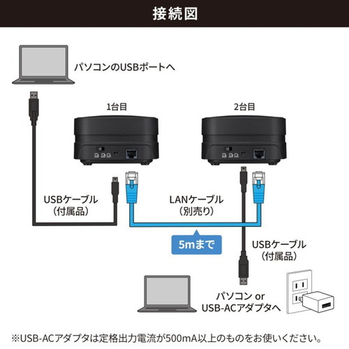vdac^Xs[J[tH