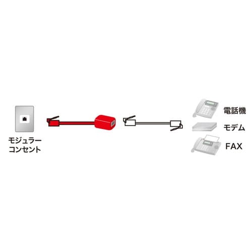dbP[u