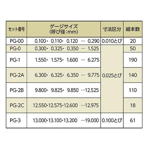 鋼ピンゲージセット