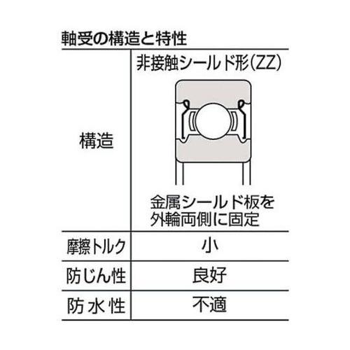 ボールベアリング
