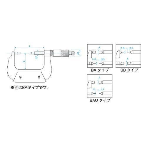 マイクロメータ