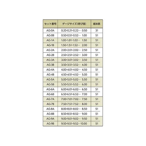 |sQ[WZbg@VNt@WDTO