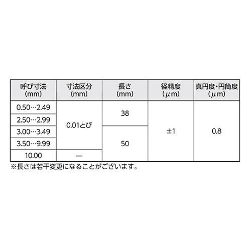 Z~bNsQ[WZbg@PDOO|P