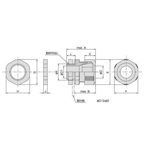 ケーブルコネクタ 難燃